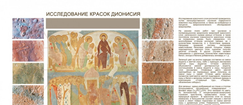 Исследование и реставрация стенописи собора Рождества Богородицы